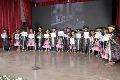 Junior Annual Day Celebration