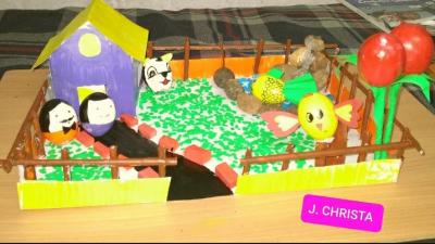 WEEKLY ACTIVITIES (MIDDLE SECTION)